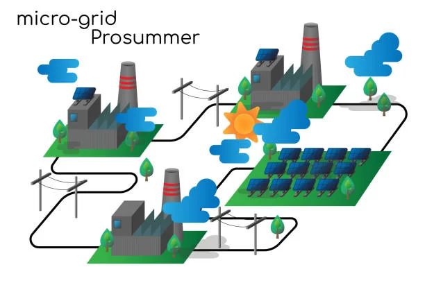 The Advantages and Limitations of Energy Storage Systems in Microgrids